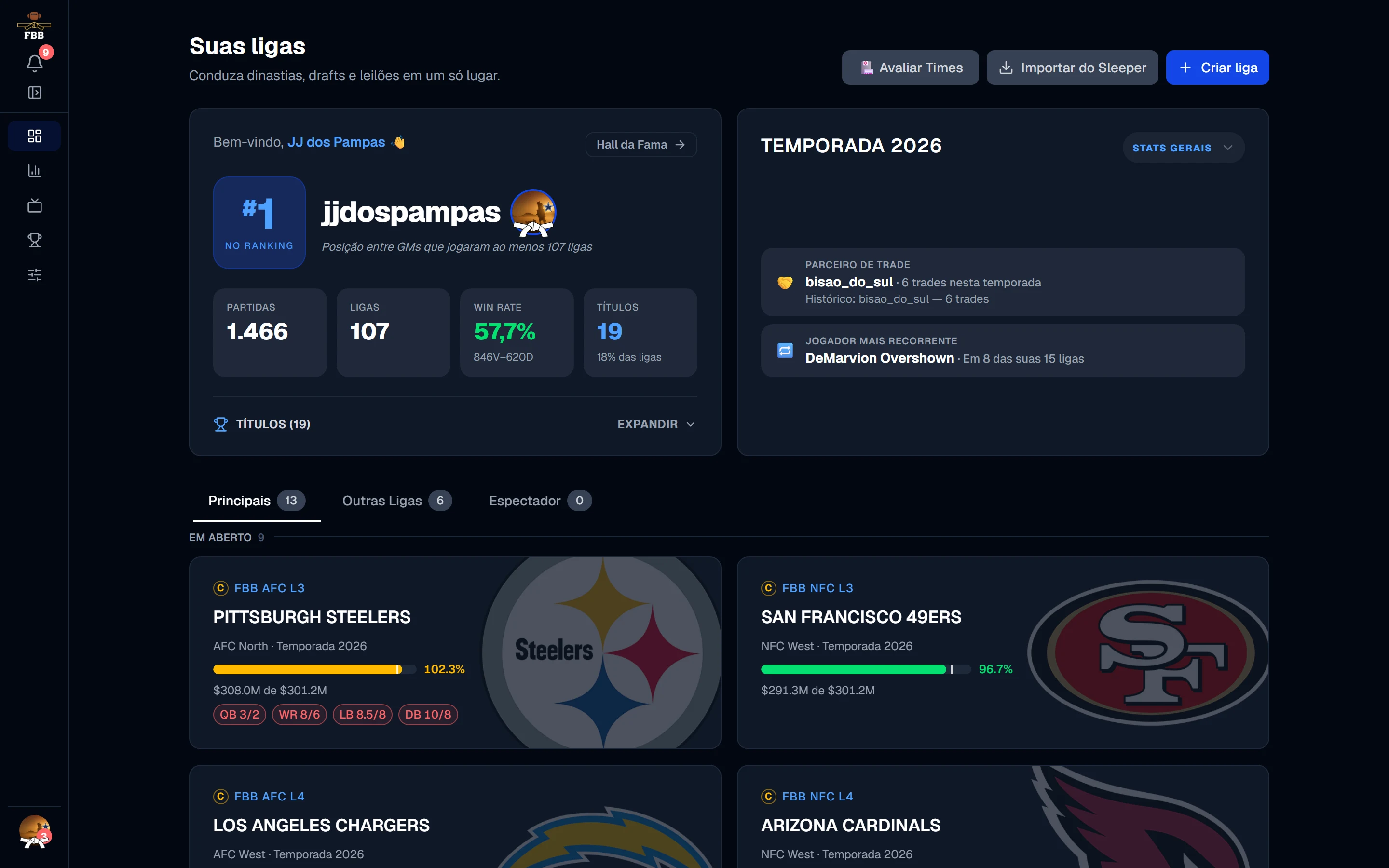 Dashboard com as ligas do FBB
